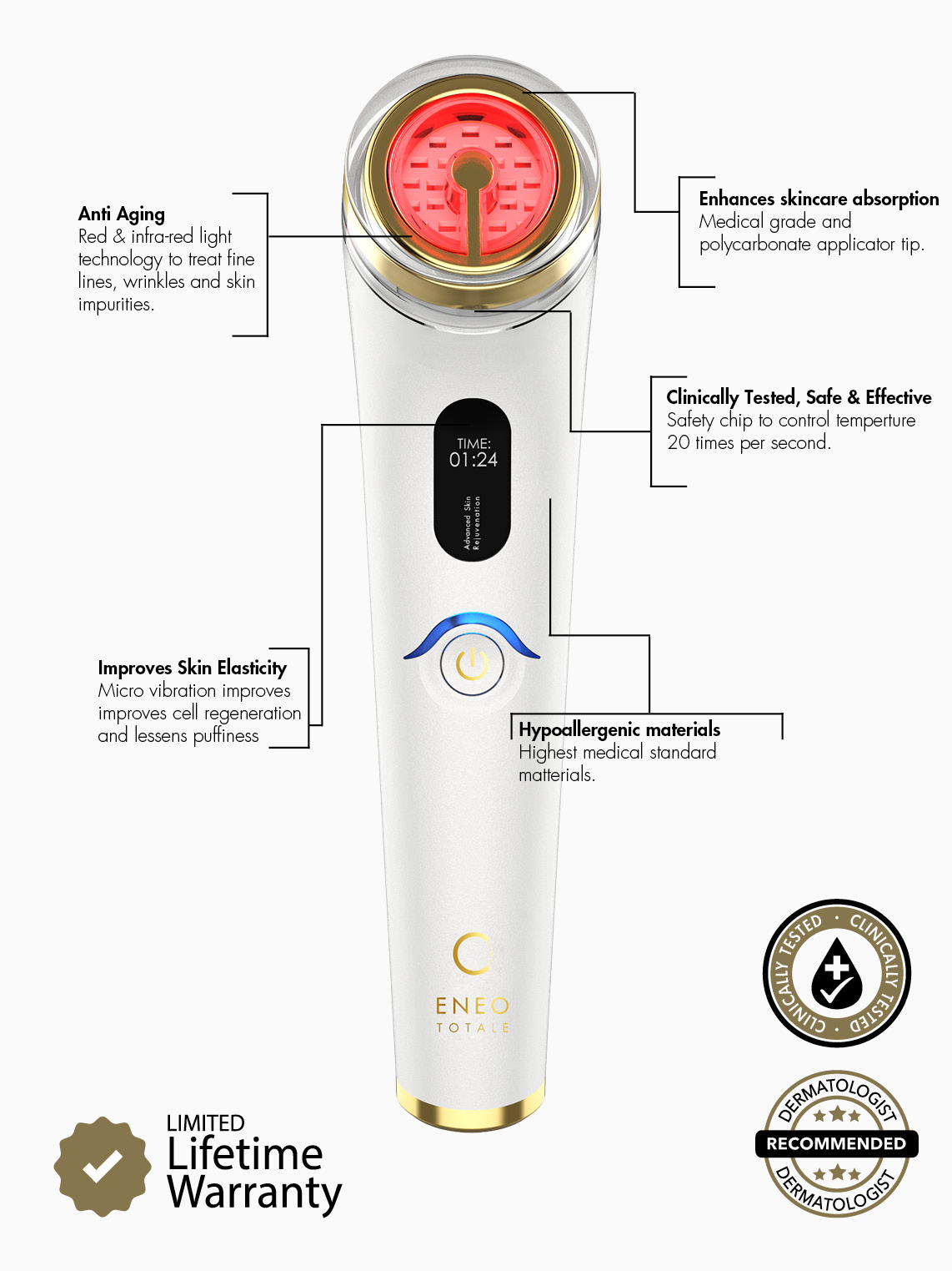 Eneo Totalé – Avologi Eneo FDA Cleared Products